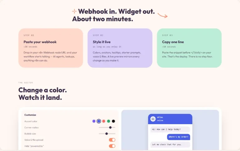 Webhook in, widget out — create the webhook, design the widget, and publish it in about two minutes.